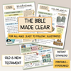 Bible Study Guide, Printable Template, Goodnotes, Illustrated Bible Verse Mapping, Scripture Study Book, Bible Journal & Bible Summary